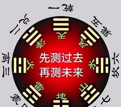 四象风水