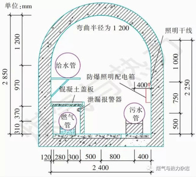 加鋼梁的施工方案有哪些內(nèi)容 鋼結(jié)構(gòu)桁架施工 第2張