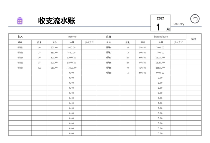 日常支出流水账表格