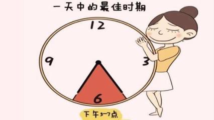 容易怀孕的时间