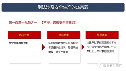 刑法139条