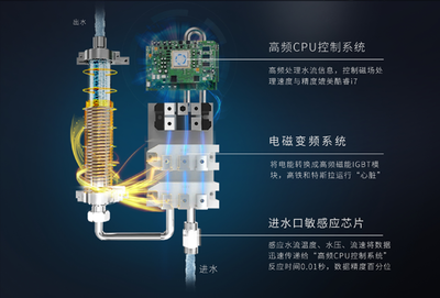 磁能电热水器优缺点