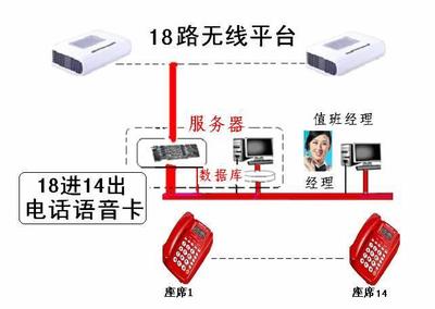 一次性烟嘴对身体有害吗