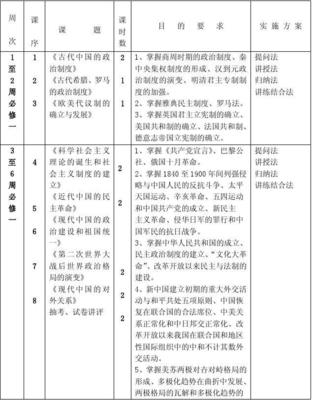 中班工作下学期计划怎么写