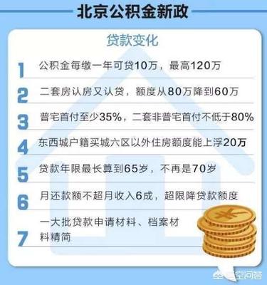 怎样能贷款10万