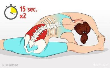 右边腰酸是怎么回事