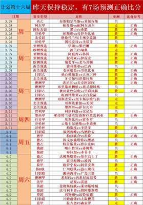 15周加5天是几个月