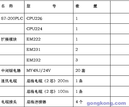 16.7m是多少ntsc,400尼特是多少