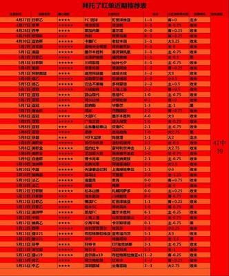 油性痘痘不能吃啥