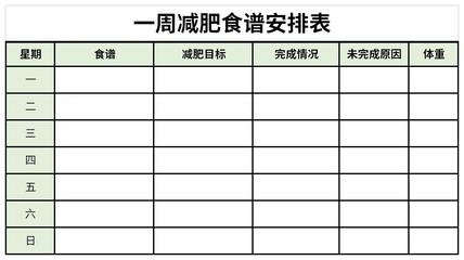 减肥的食谱和安排表