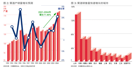 成都的时尚潮流杂志