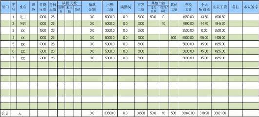 事假病假工资怎么计算