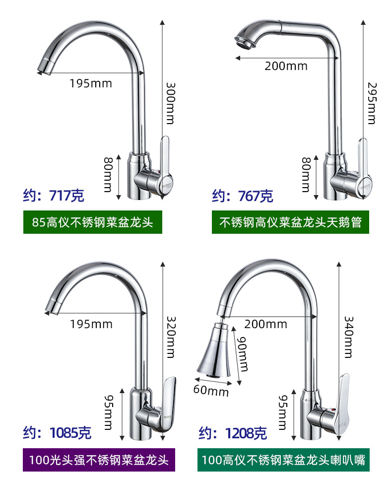 厨房水槽如何配水龙头