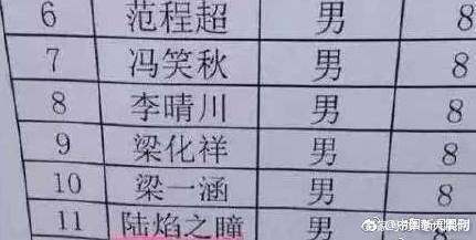 搞笑起名