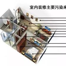 橱柜用多层实木和细木工板