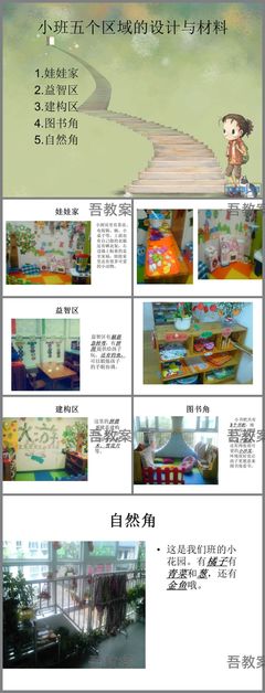 小班小厨房目标