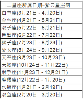 7月30号什么星座
