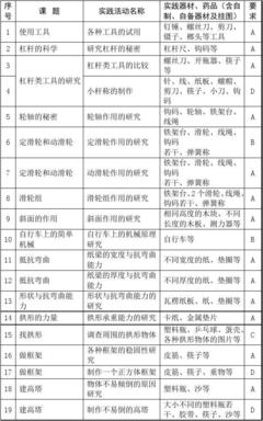 6年级开学计划怎么写