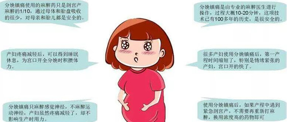 孕妇缺氧有哪些症状