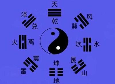 八字测子嗣