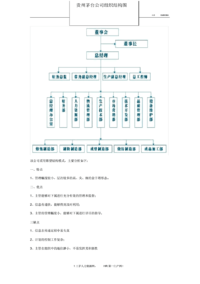 完善法人治理结构