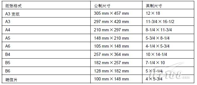 A3纸是多大