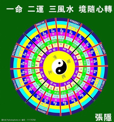 绿色五行