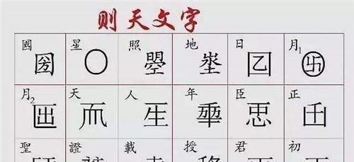 武字起名