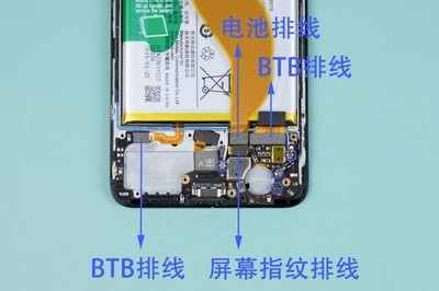 btb连接器是什么