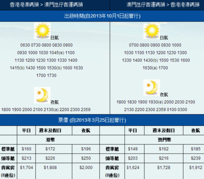 香港到澳门船票和时刻表