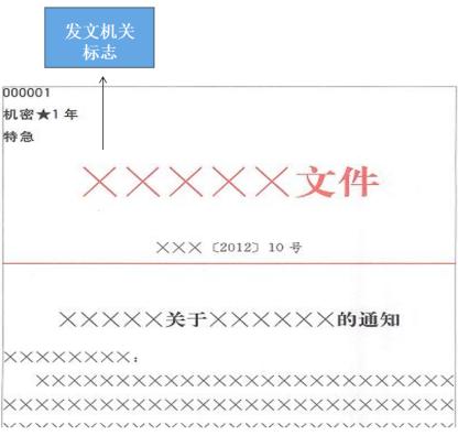 发文机关标识的作用