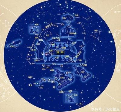 星座学说