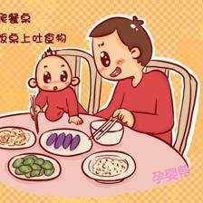 吃完饭头疼是怎么回事