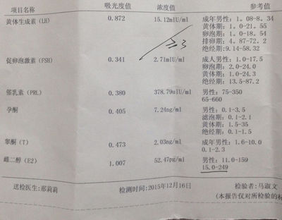 小孩雌二醇标准是多少正常