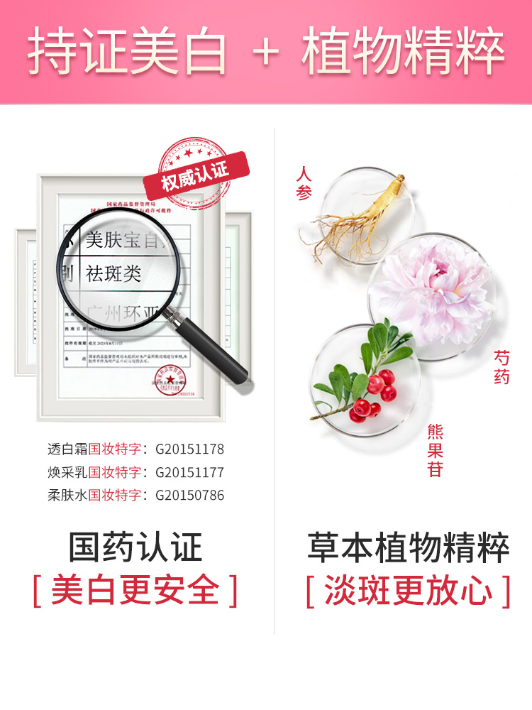 银耳眼霜