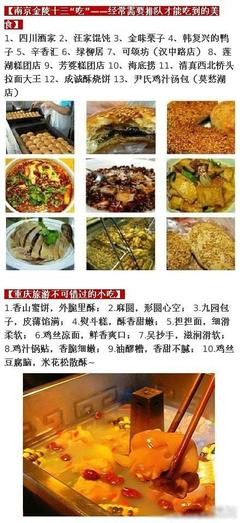 各地美食攻略