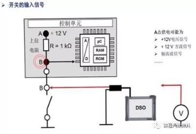上拉电阻为什么不直接连电源