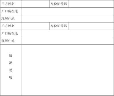 赡养父母申请怎么写