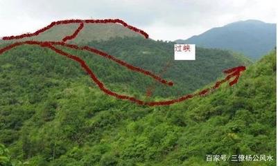 经典风水案例