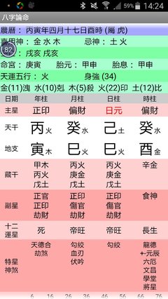 八字忌神查询