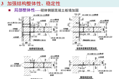 加固改造图集的获取途径（加固改造图集在线资源评价加固改造图集资源评价）