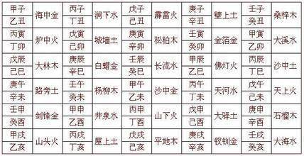 一家三口属相配对表