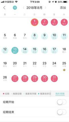 半个月没来大姨妈了怎么回事