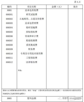 工程承包范围怎么写