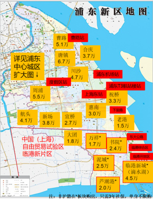 房价上海