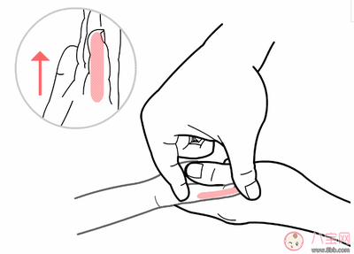 四个月宝宝内热怎么办
