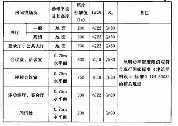 ra值是什么意思