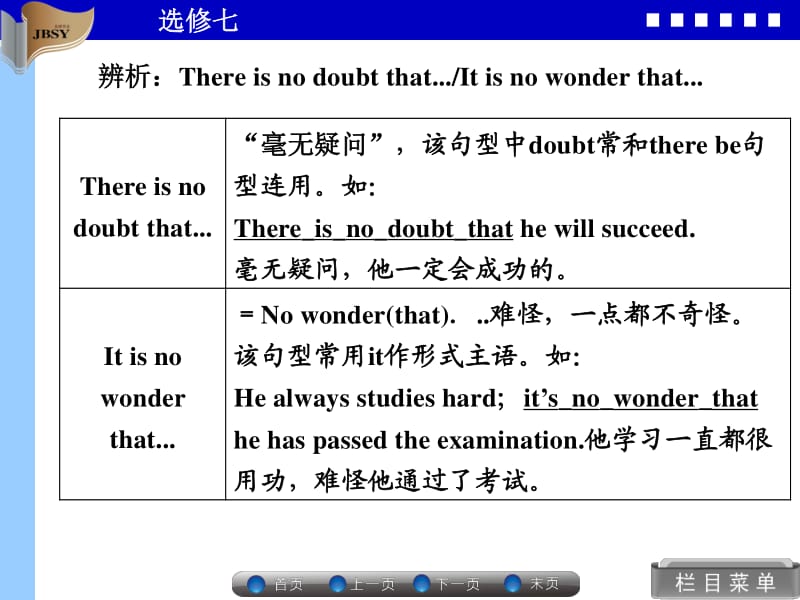 doubt用法总结