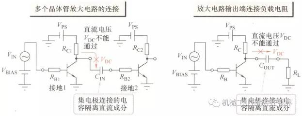 直流电路是什么意思