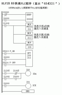 欧姆龙plc上传程序